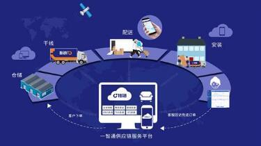 數字賦能，智慧前行 南寧煙草物流以“設備管理App”引領服務升級